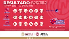 Resultados Zodiaco: números que cayeron hoy y premios del sorteo 1555 | 23 de enero