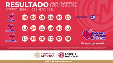 Resultados Melate: números que cayeron hoy y premios del sorteo 3539 | 23 de enero