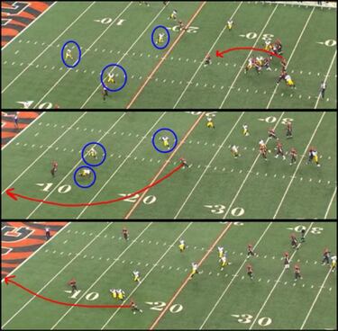 TRIBUNA LIBRE: Bernard y Eifert, dos novatos revolucionan a los Bengals