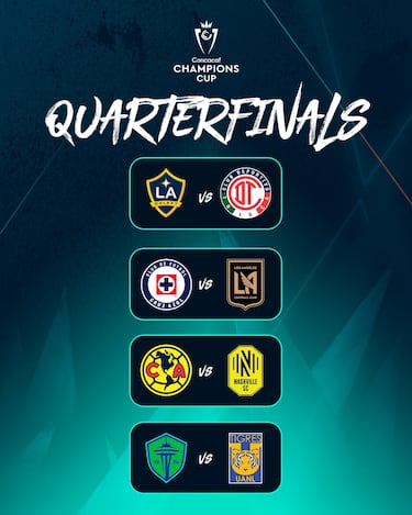 Definidos los horarios para los cuartos de final de Concachampions 2026