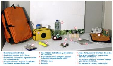 Madrid recomienda una mochila de emergencia para catástrofes