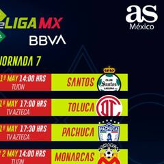 Fechas y horarios de la jornada 7 de la eLiga Mx