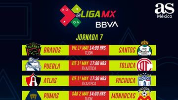 Fechas y horarios de la jornada 7 de la eLiga Mx