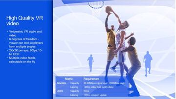 Un ejemplo de las aplicaciones del 5G en realidad virtual