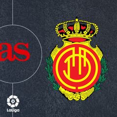 Real Madrid vs Mallorca: how and where to watch - times, TV, online