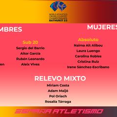 España acudirá con 22 atletas a los Mundiales de Cross