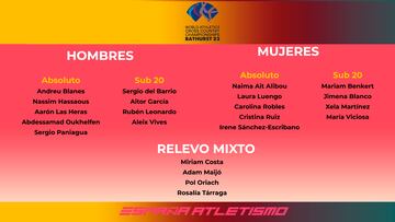 Lista de España para los Mundiales de Cross de Bathurst 2023.