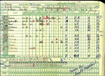 El 'boxscore' de los Nuggets.