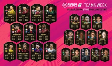 FIFA 19: el TOTW 24 llega con Leo Messi como estrella