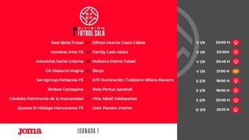 Primera Federaci¨®n: resultados jornada 1.
