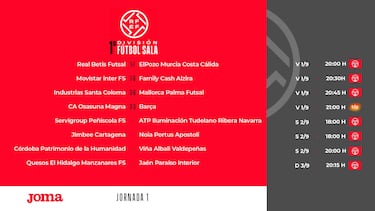 ElPozo golea, Movistar Inter vence en la locura y el Barça pincha