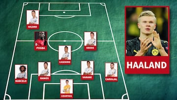 The Sun se lanza con el XI de la 20/21 del Madrid: llegar¨ªan 3 pelotazos y se ir¨ªan 3 pesos pesados