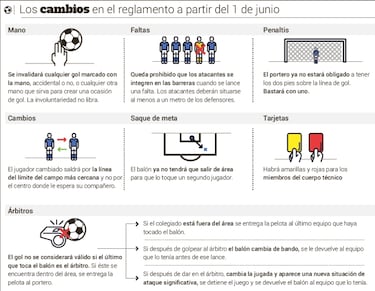 El ¨¢rbitro no ser¨¢ un poste ni habr¨¢ rivales en las barreras