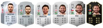 Evolución de Benjamin Brereton Díaz en FIFA Ultimate Team.