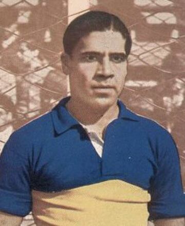 Roberto Luco con Boca Juniors en Torneo 1935.