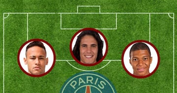 Neymar, Cavani y Mbapp&eacute;.