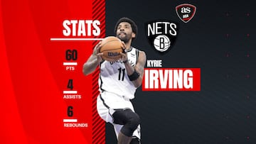 Since being allowed to play at away games, the Brooklyn&#039;s guard has catapulted the Nets to another win. Adding fuel to the conversation about vaccination