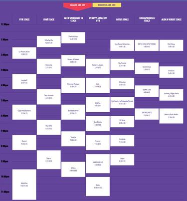 Las 5 recomendaciones para que sobrevivas al Lollapalooza Chile 2017