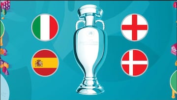 Eurocopa 2021: partidos, horarios, TV y dónde ver en Argentina en vivo hoy, 7 de julio