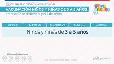 Calendario de Vacunación COVID hoy, viernes 31 de diciembre: ¿quién recibe la tercera dosis de refuerzo?