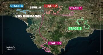 Recorrido 2022.