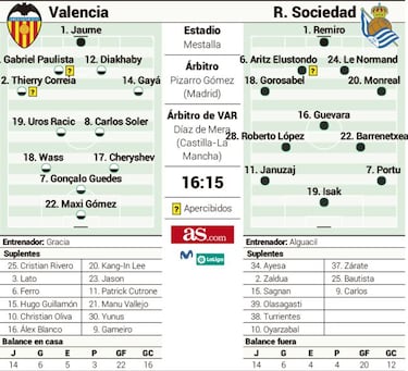 Diakhaby vuelve al césped
