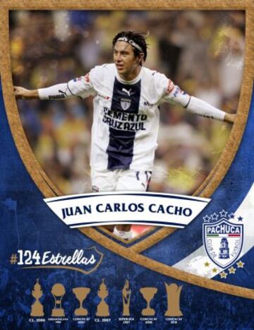 Las 124 estrellas en la historia del Pachuca (Del 51 al 100)