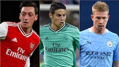 Números de James vs los de otros cracks de Premier League