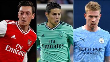 Números de James vs. los de volantes cracks de la Premier