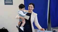 Resultados Elecciones Parlamentarias Distrito 6: senadores y diputados electos en Valparaíso, Los Andes, Quillota, San Felipe...