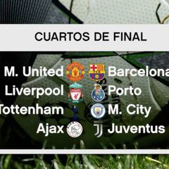 Los cuartos de Champions: Barça contra el United