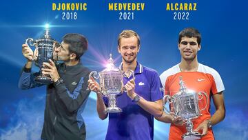 Novak Djokovic, Daniil Medvedev y Carlos Alcaraz.