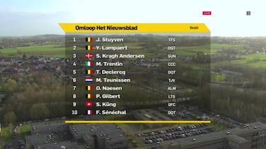 Stuyven se adjudica la Omloop en el inicio de las clásicas
