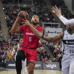 Agónica victoria del Granada ante un irregular Joventut