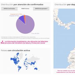 Mapa de casos y muertes por coronavirus por departamentos en Colombia: hoy, 19 de mayo