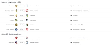 Así se definirá el título del torneo 2024: Colo Colo y la U ya tienen programación de la fecha 29