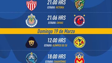 Fechas y horarios de la Jornada 11 del Clausura 2017 de la Liga MX