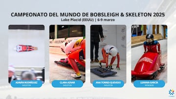 Representaci¨®n espa?ola en el Mundial de Bobsleigh y Skeleton