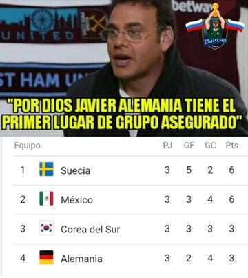 Los memes se burlan de la eliminación de Alemania