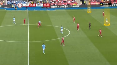 Haaland ‘desafía’ a Guardiola