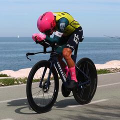 Así quedaron los colombianos en la etapa 1 del Giro de Italia 2023: Clasificación y posiciones