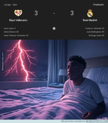 El empate del Madrid protagonista de los memes de la jornada