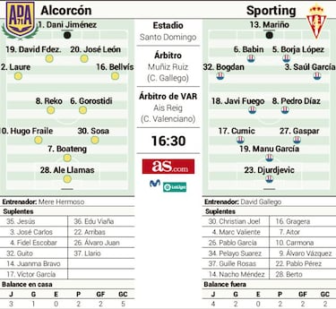 Cuatro puntos en seis partidos obligan a ganar a un duro rival