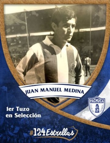 Las 124 estrellas en la historia del Pachuca (Del 51 al 100)