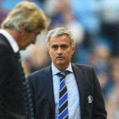 Mourinho defiende a Pellegrini: "Sería criminal echarlo"