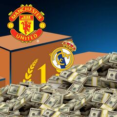 El Real Madrid ya no es el más rico: Manchester United y Barcelona lo superan