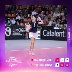 Titánica Bucsa: doble campeona en Limoges en una tarde