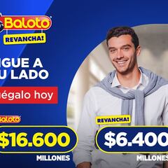 Resultados Baloto, Manizales y más hoy: números que cayeron y ganadores | 22 de febrero