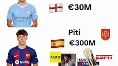 Los memes más graciosos de la ida de octavos de la Champions