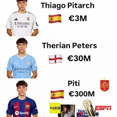 Los memes más graciosos de la ida de octavos de la Champions